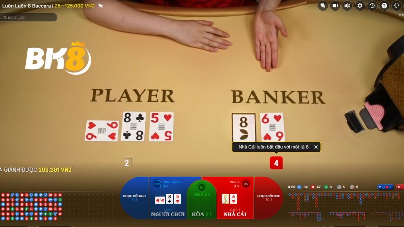 Áp dụng chiến thuật phù hợp