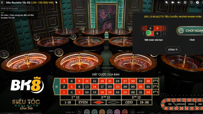 Giới thiệu chung về game bài roulette