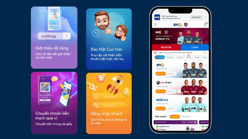 Những tính năng ưu tú của ứng dụng