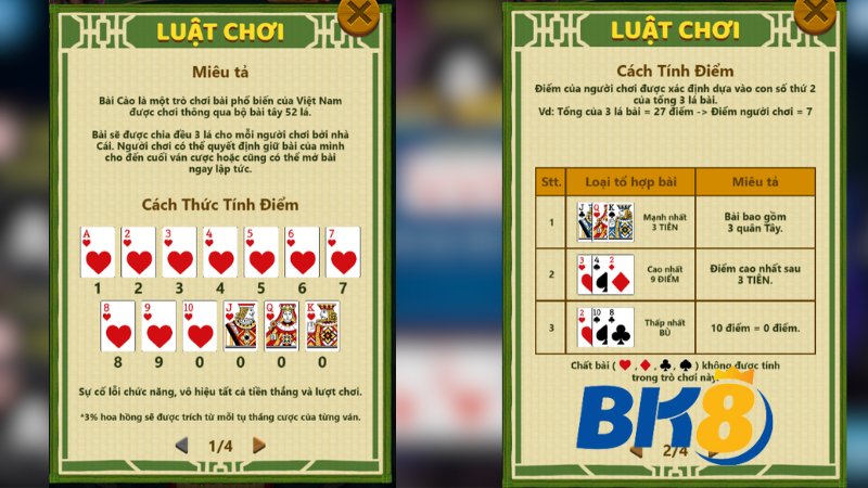 Xếp hạng bài và cách xử lý khi bằng điểm